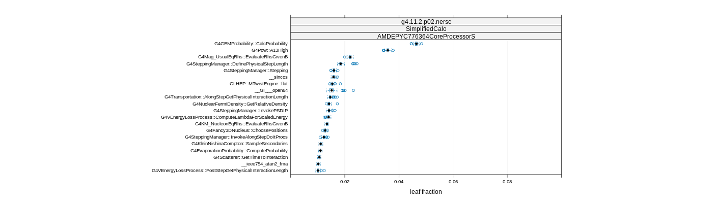 prof_big_functions_frac_plot_01.png