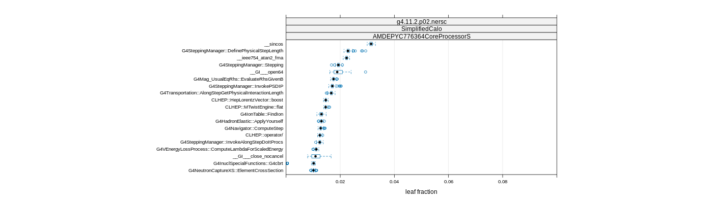 prof_big_functions_frac_plot_01.png