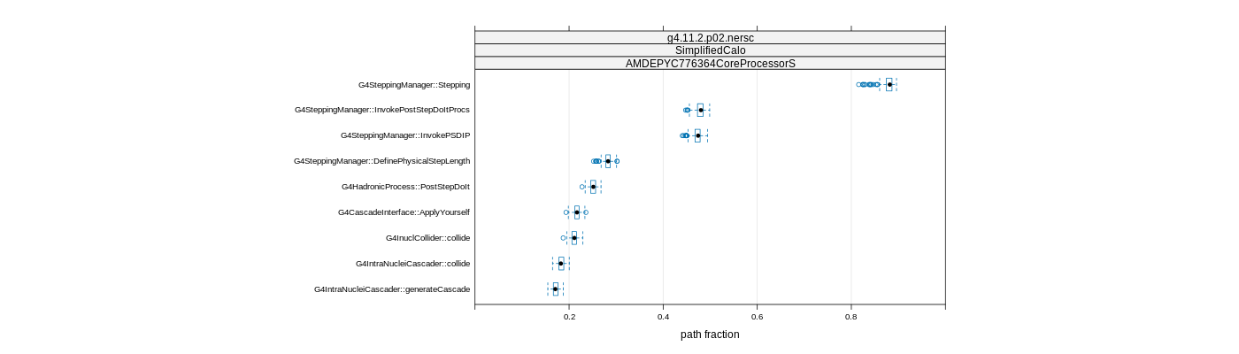 prof_big_paths_frac_plot_15_95.png