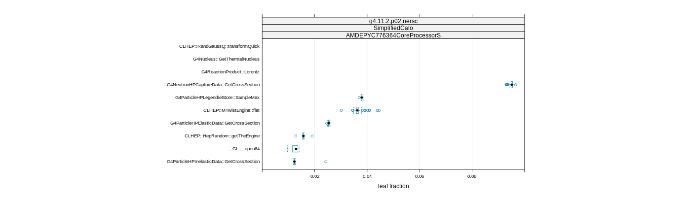 prof_big_functions_frac_plot_01.png