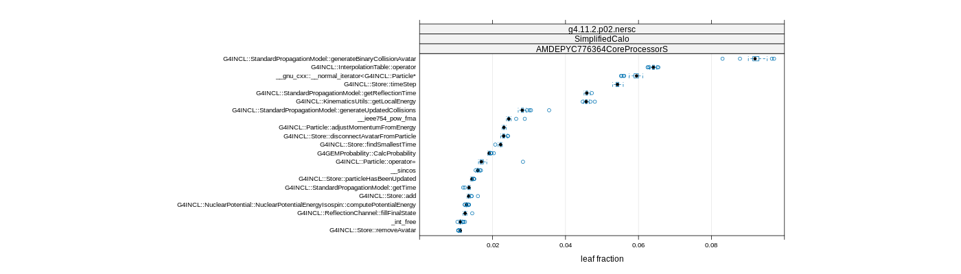 prof_big_functions_frac_plot_01.png