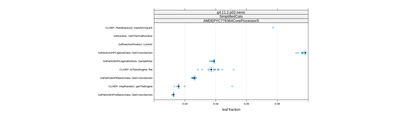 prof_big_functions_frac_plot_01.png