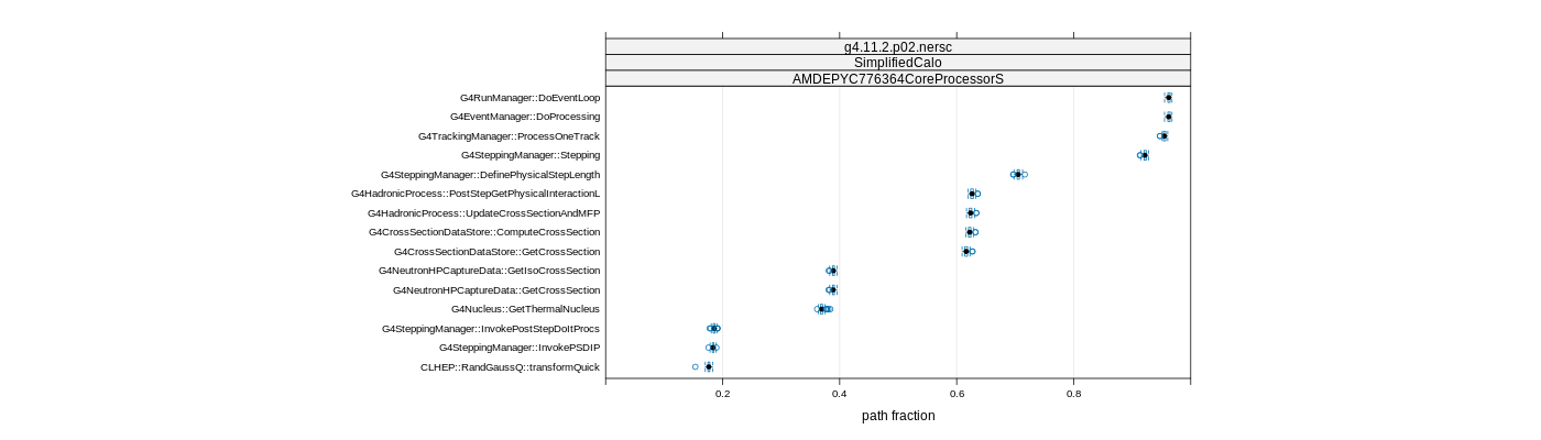 prof_big_paths_frac_plot_15_99.png