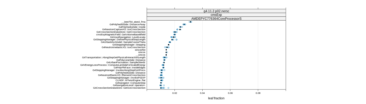 prof_big_functions_frac_plot_01.png