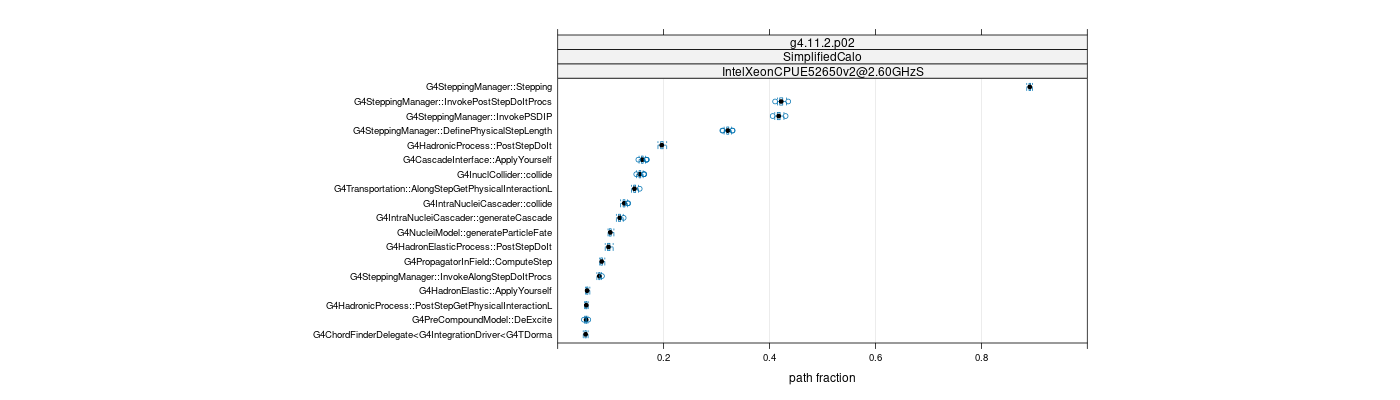 prof_big_paths_frac_plot_05_95.png