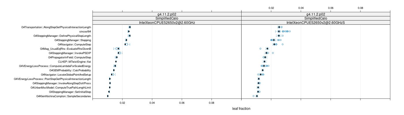 prof_big_functions_frac_plot_01.png