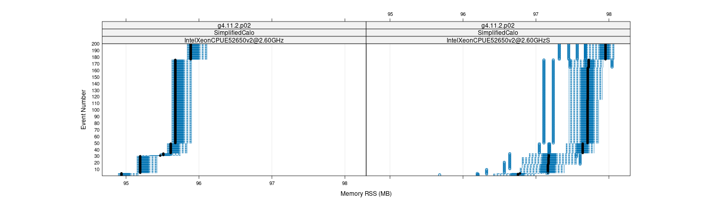 prof_memory_rss_plot.png