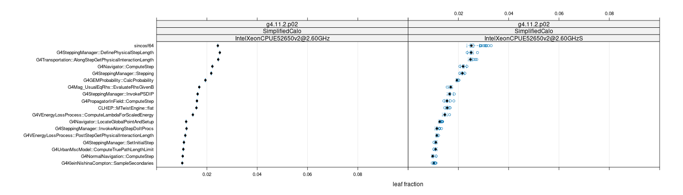 prof_big_functions_frac_plot_01.png