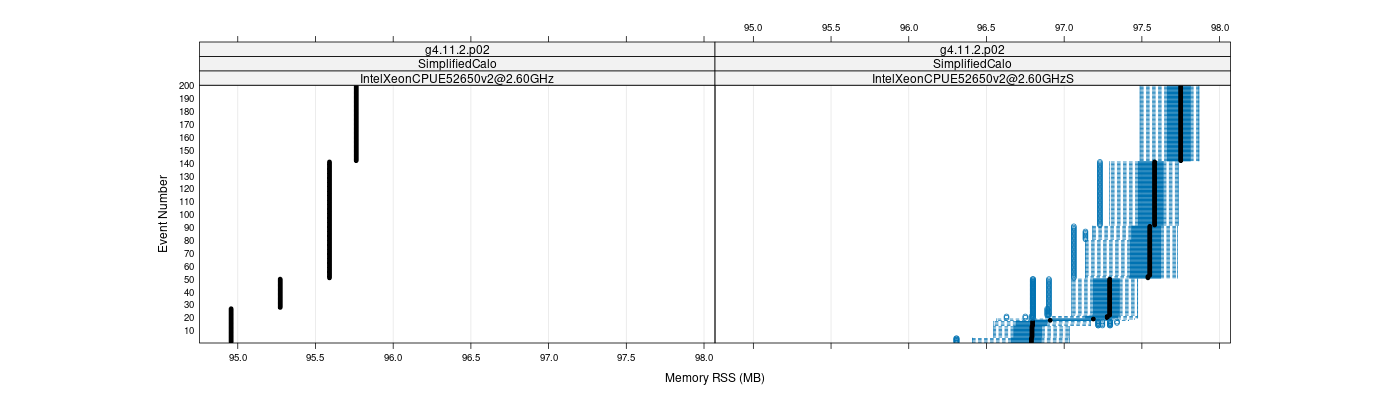 prof_memory_rss_plot.png