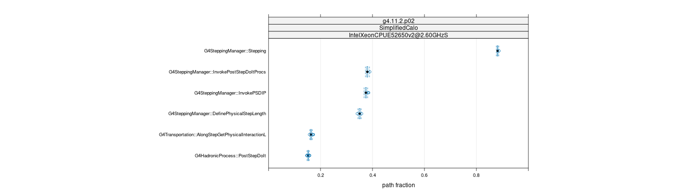 prof_big_paths_frac_plot_15_95.png