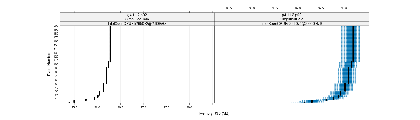 prof_memory_rss_plot.png