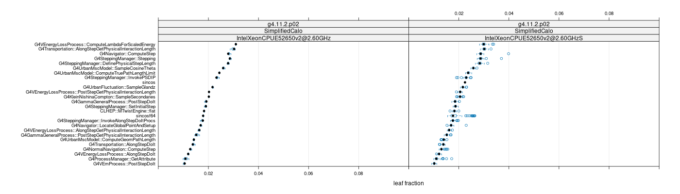 prof_big_functions_frac_plot_01.png