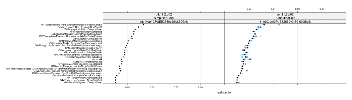 prof_big_functions_frac_plot_01.png