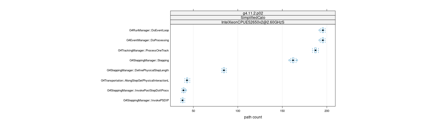 prof_big_paths_count_plot_15_99.png