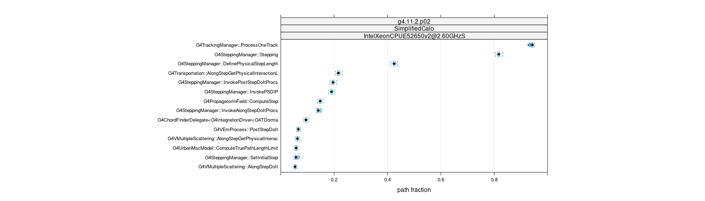 prof_big_paths_frac_plot_05_95.png