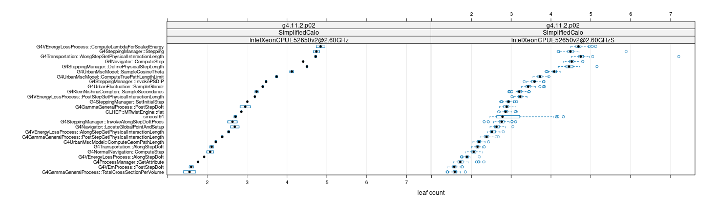 prof_big_functions_count_plot_01.png