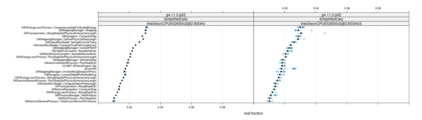 prof_big_functions_frac_plot_01.png