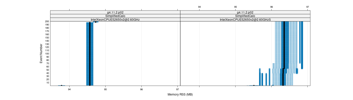 prof_memory_rss_plot.png