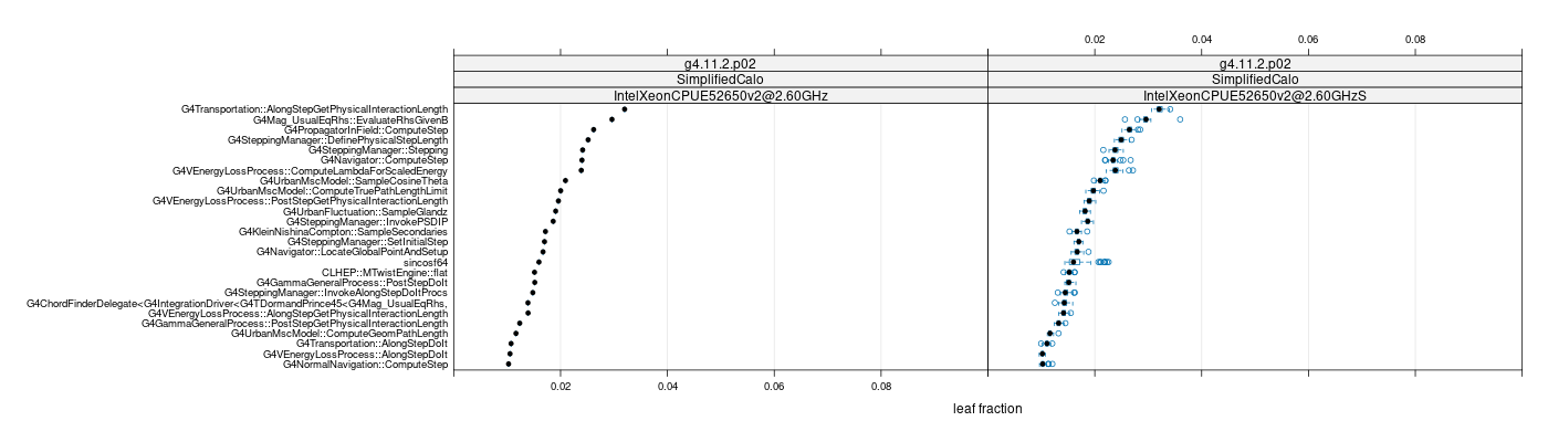 prof_big_functions_frac_plot_01.png