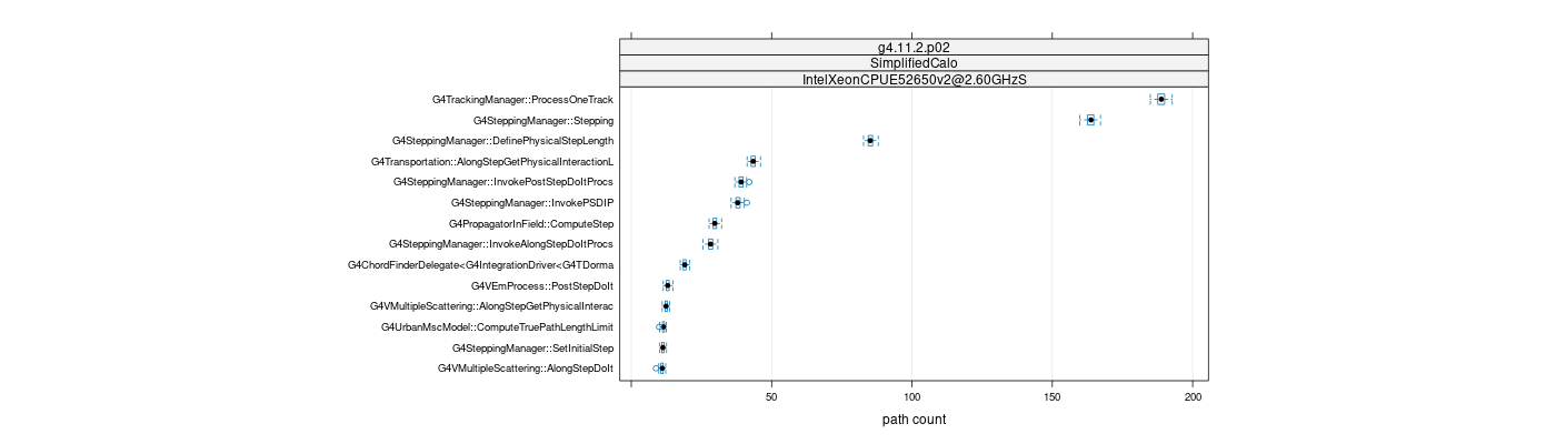 prof_big_paths_count_plot_05_95.png