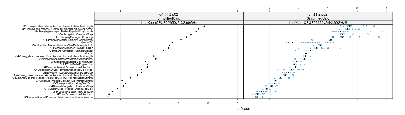 prof_big_functions_count_plot_01.png