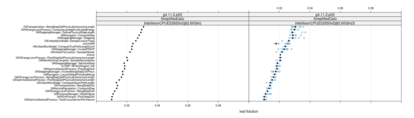 prof_big_functions_frac_plot_01.png