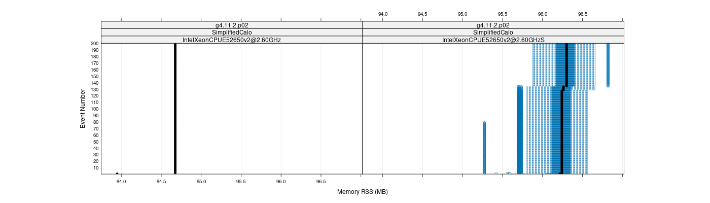 prof_memory_rss_plot.png