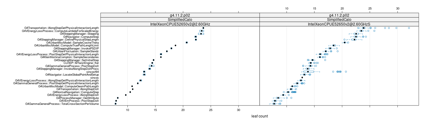 prof_big_functions_count_plot_01.png