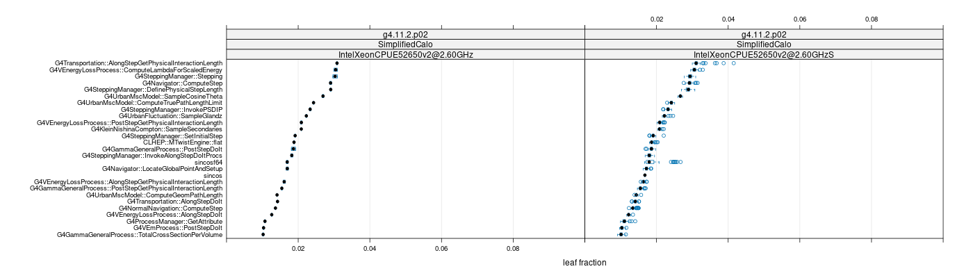 prof_big_functions_frac_plot_01.png