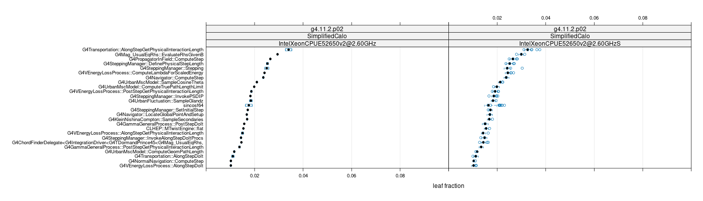 prof_big_functions_frac_plot_01.png