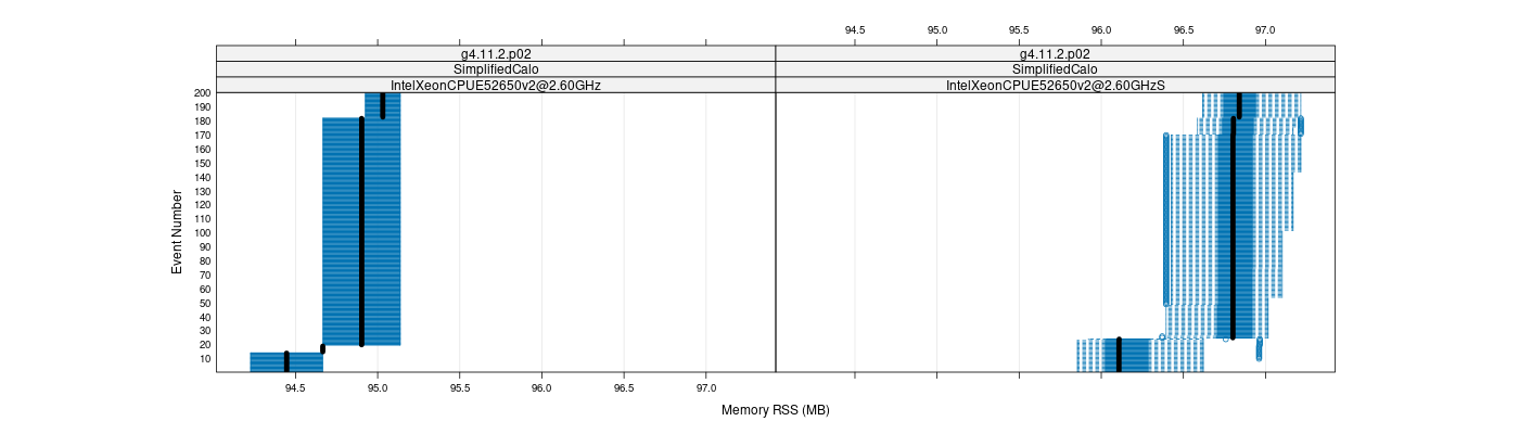 prof_memory_rss_plot.png