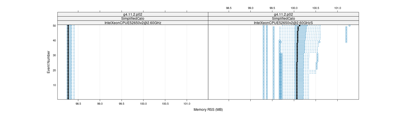 prof_memory_rss_plot.png