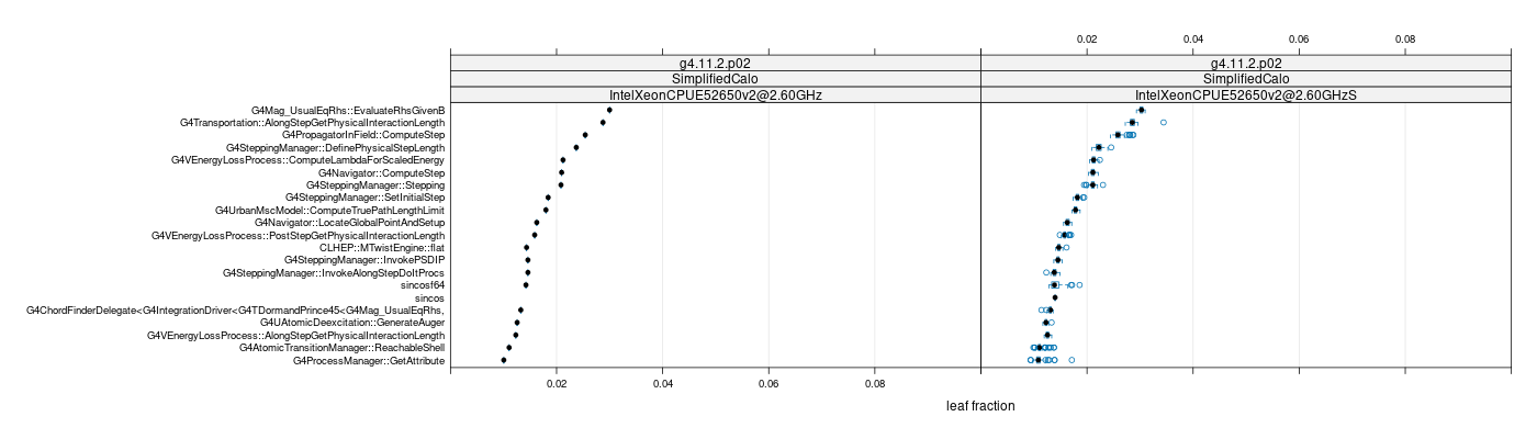 prof_big_functions_frac_plot_01.png