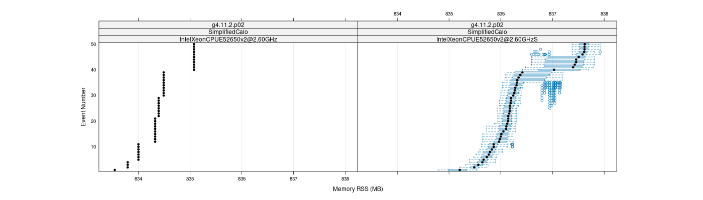 prof_memory_rss_plot.png