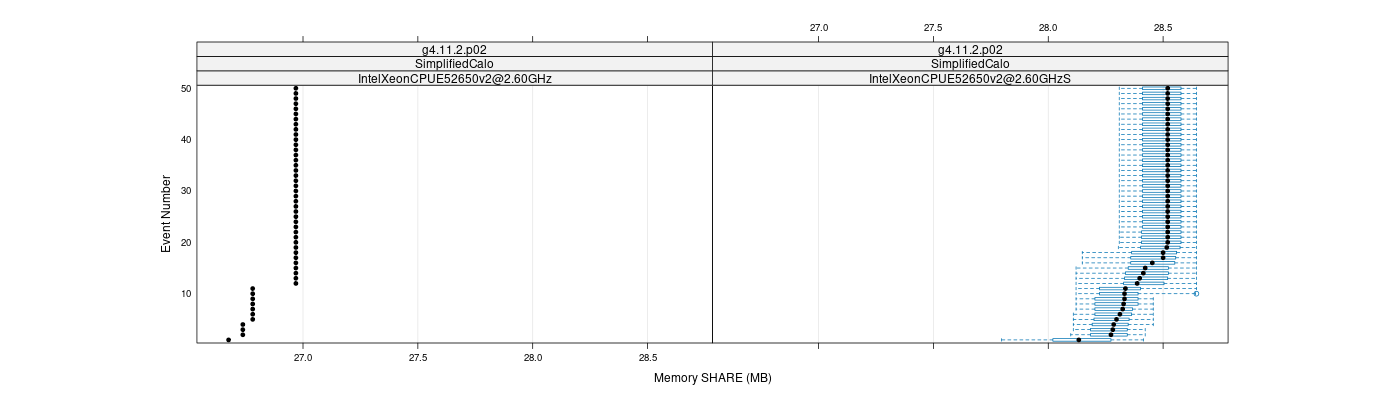 prof_memory_share_plot.png