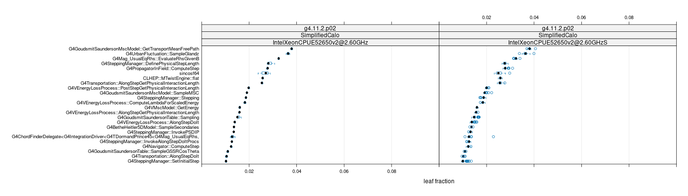 prof_big_functions_frac_plot_01.png