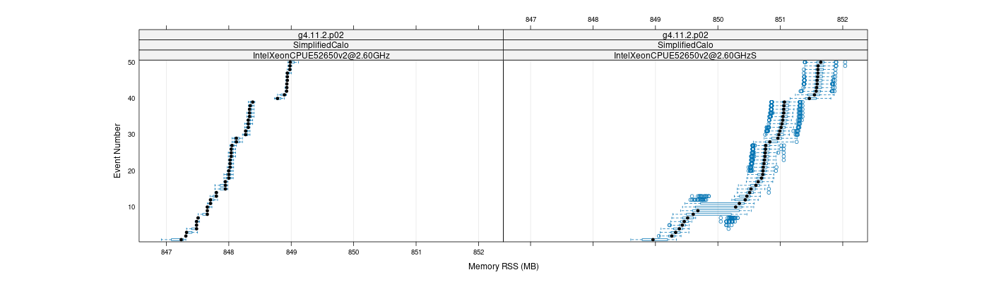 prof_memory_rss_plot.png