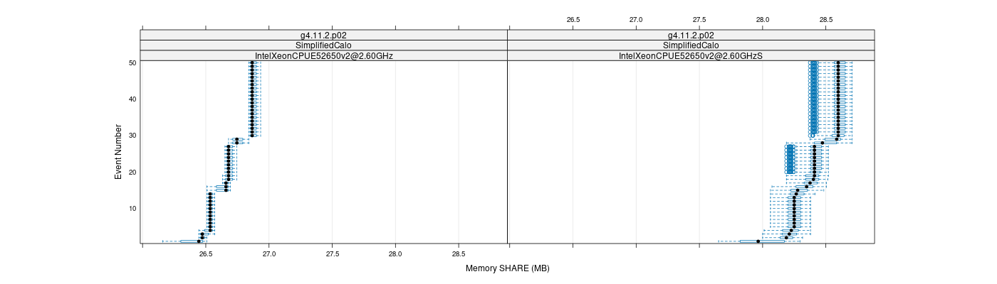 prof_memory_share_plot.png