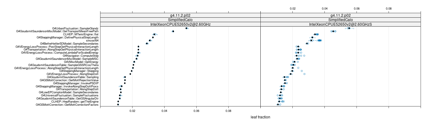 prof_big_functions_frac_plot_01.png