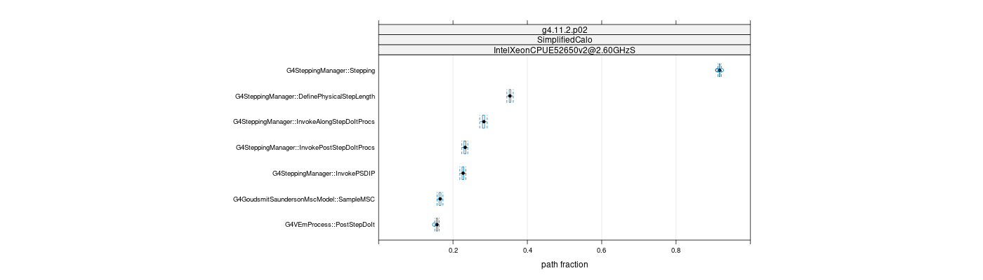 prof_big_paths_frac_plot_15_95.png