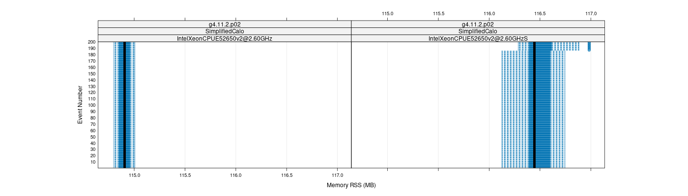 prof_memory_rss_plot.png