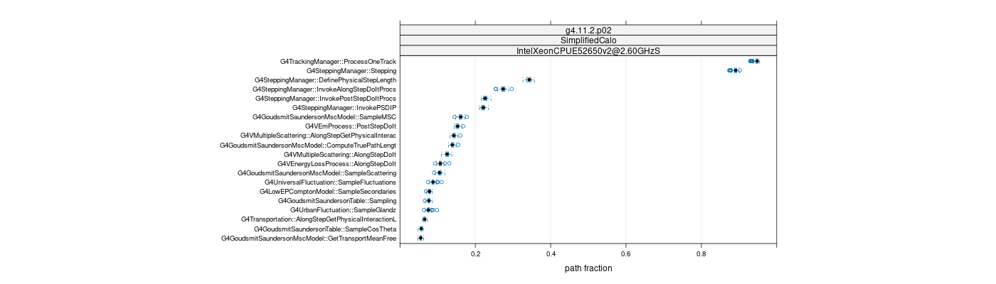 prof_big_paths_frac_plot_05_95.png