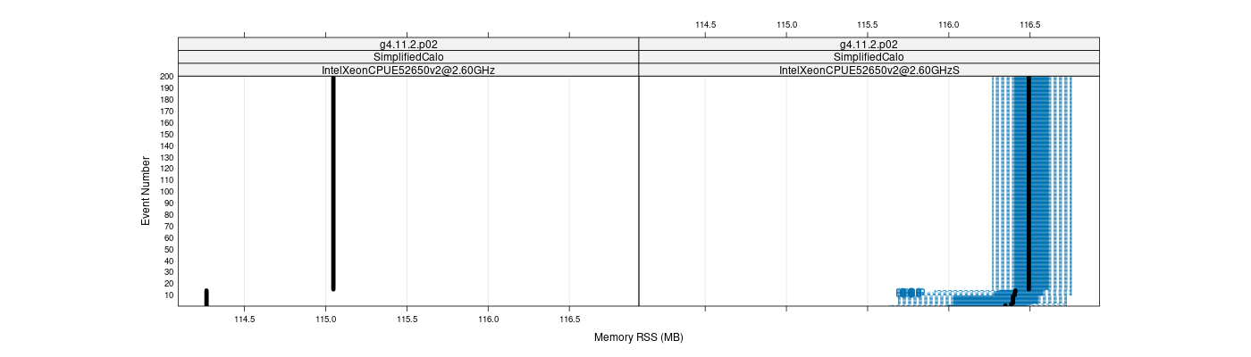 prof_memory_rss_plot.png