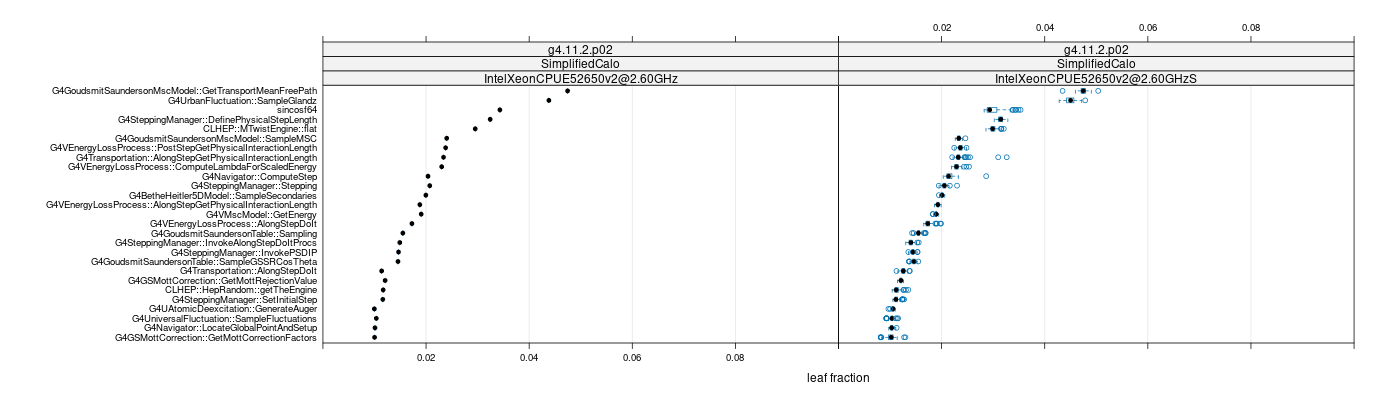 prof_big_functions_frac_plot_01.png