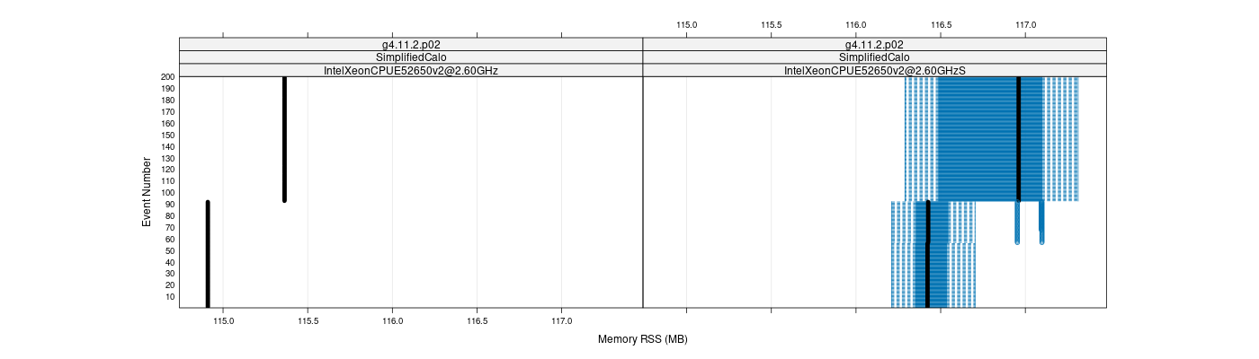 prof_memory_rss_plot.png