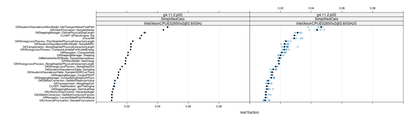 prof_big_functions_frac_plot_01.png