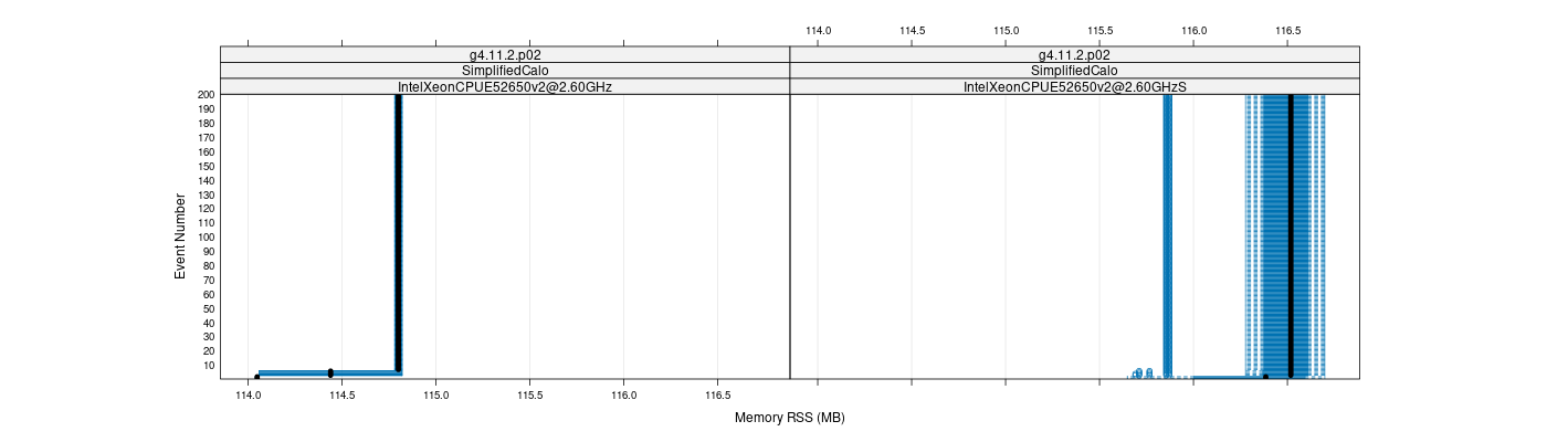 prof_memory_rss_plot.png