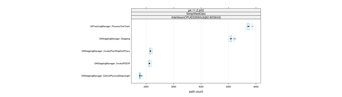 prof_big_paths_count_plot_15_95.png