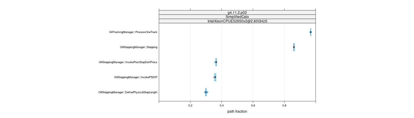 prof_big_paths_frac_plot_15_99.png