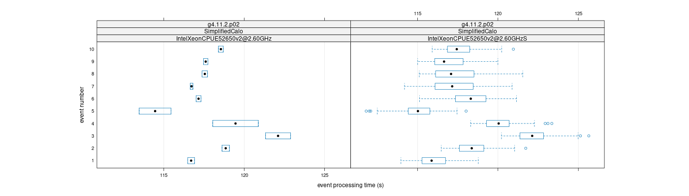 prof_early_events_plot.png